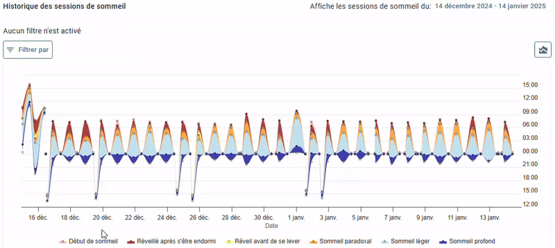 4horlongersleepFRE-ezgif.com-video-to-gif-converter